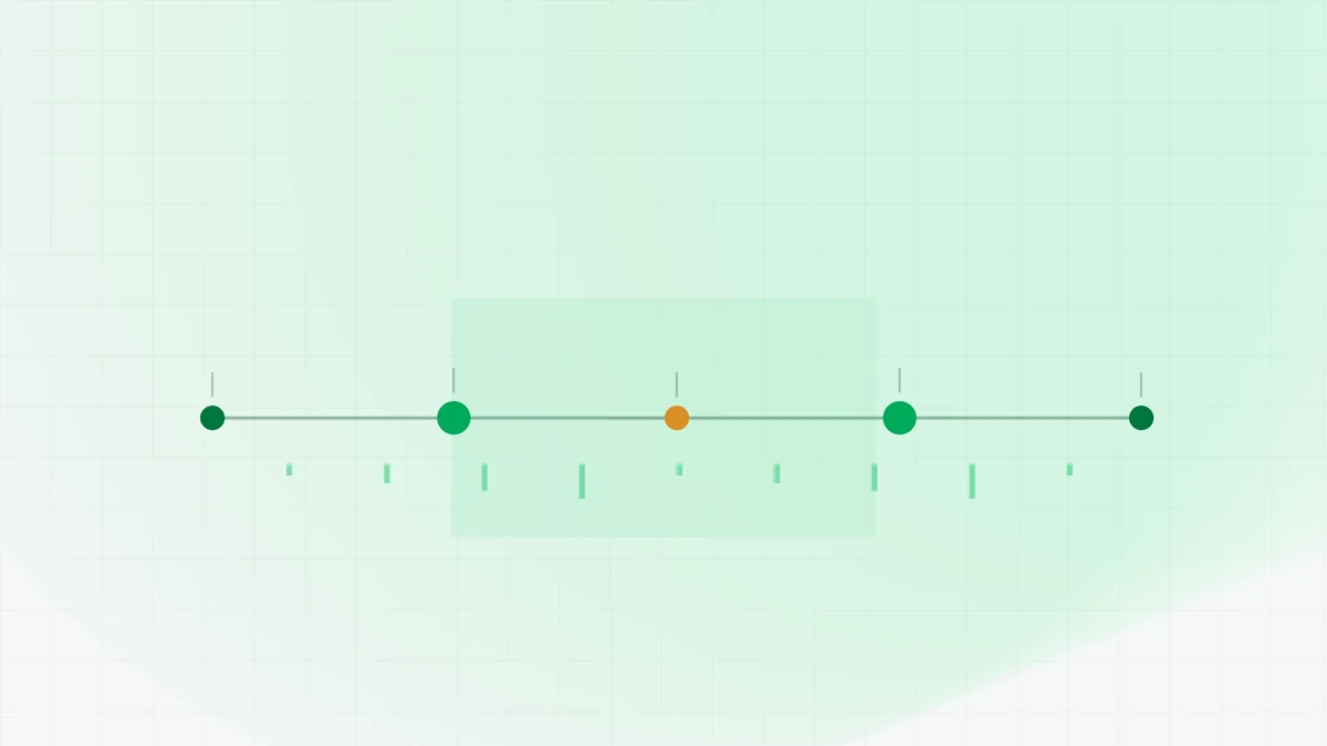 Abstract illustration showing a horizontal timeline with five milestone markers and a shaded band between two of them marking the funding gap