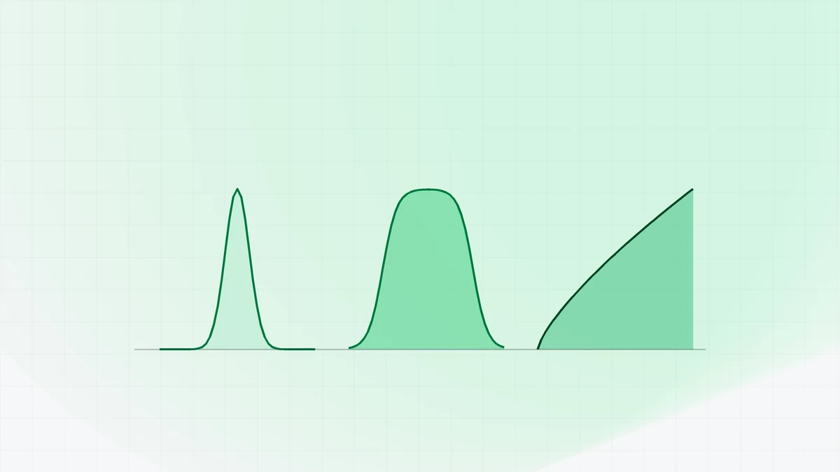 Abstract illustration showing three cash flow gap shapes on one baseline: a narrow spike, a flat topped plateau and a long rising slope