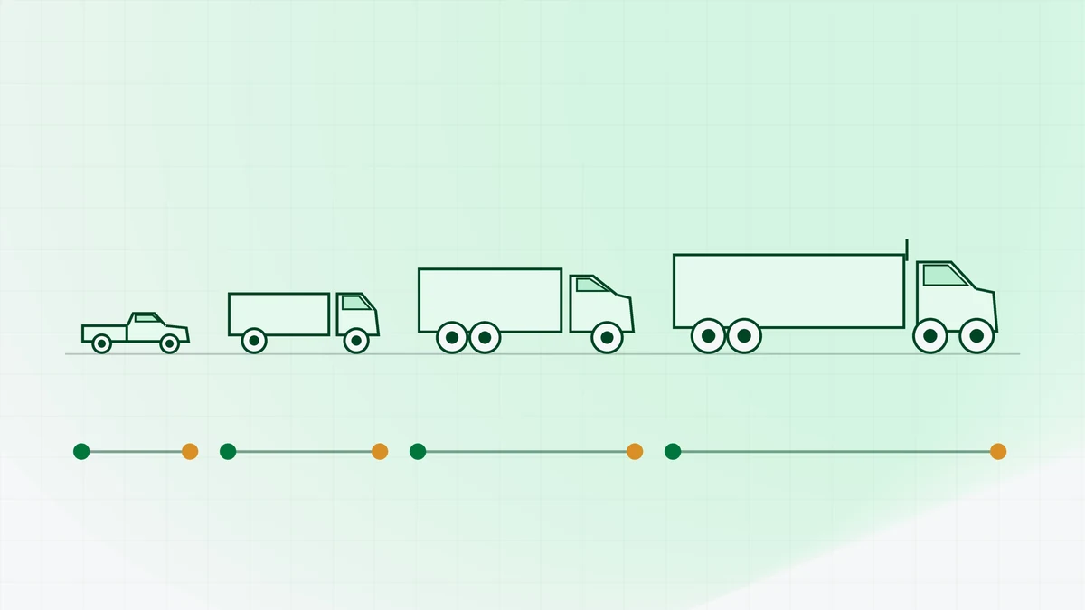 Abstract illustration in the 121 Brokers green palette showing four vehicle outlines increasing in size from a ute to a prime mover, each on a timeline marked with a start and end of term
